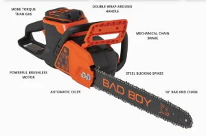 BAD BOY E-SERIES 80V 18" CHAINSAW. (Tool Only)