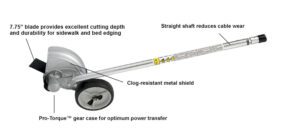 Straight Shaft Edger Attachment 99944200475