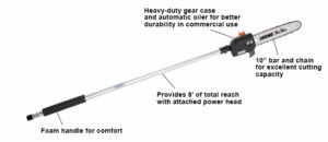 Echo Power Pruner® Attachment 99944200532
