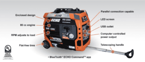 Echo EGI-2300 Generator