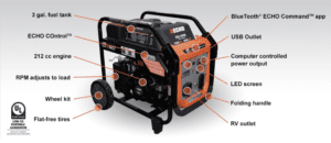 Echo EGI-4000 Generator
